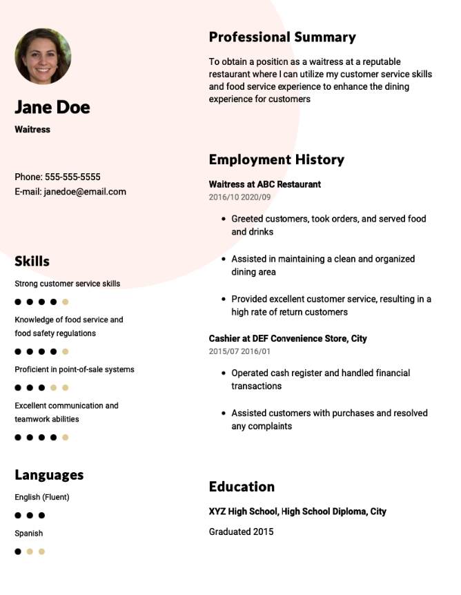 Waitress Resume Example